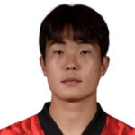 Lee Seung-Won Gangwon FC player