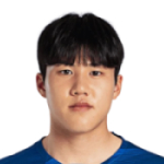 Kim Ju-Chan Suwon Bluewings player