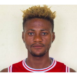 Joslain Ndongala Liwanda player photo