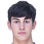 Pelayo Calleja Álvarez player photo