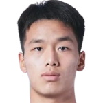 Zhouxin Huang player photo