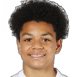 Zachariah Simons player photo