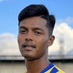 Aashish Chaudhary player photo