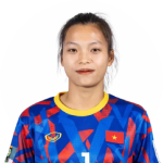 Thị Kiều Oanh Đào player photo