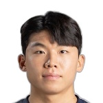 Kang Min-Sung Suwon City FC player