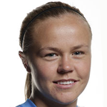 Nora Gjøen-Gjøsæter player photo