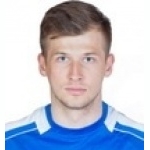 Andrey Chasovskikh FK Spartak Tambov player photo