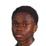 Shola Jimoh Canada W U17 player photo