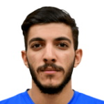 Khalid Al Baloushi Al Ain player