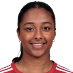 Maya Lobo player photo