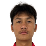 Pawaret Chandalun player photo