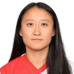 M. Xiao Slavia Praha W player