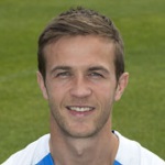 Christopher Alexander Millar player photo