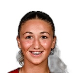 Milica Babić Serbia U19 W player photo