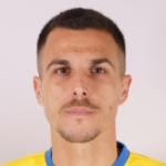 Danilo Aleksić player photo