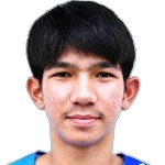 N. Chumpanya Chonburi FC player