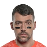 W. Sandilands