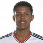 Ryan Francisco Rodrigues dos Santos Silva Sao Paulo player photo