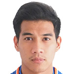 N. Selanon Bangkok United player