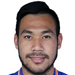 P. Parmpak Port FC player