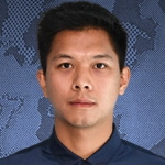 P. Hemviboon Buriram United player