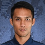 J. Kaewprom Ratchaburi player
