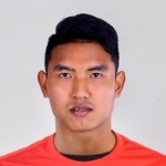 S. Anuin Chiangrai United player