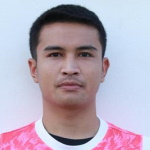 W. Thongkruea Khon Kaen United player