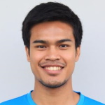 C. Srinawong Bangkok United player