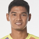 W. Makemusik Bangkok United player