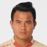 Kittipong Phoothawchuek player photo