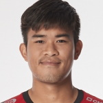 W. Imura Bangkok United player