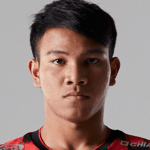 K. Nontharat Bangkok United player