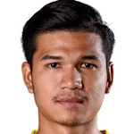 W. Sukhuna Trat FC player