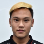 W. Chaikulthewin Muangthong United player