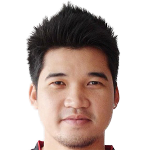 Naphat Thamrongsupakorn player photo