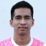 S. Srikampang Lamphun Warrior player