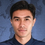 C. Wongchai Port FC player