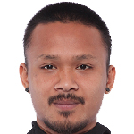 P. Ngernprasert Khon Kaen United player