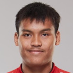 S. Promsupa Sukhothai FC player
