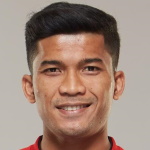 W. Playnum Uthai Thani player