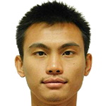 S. Thinjom Chiangrai United player
