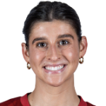 Erin Gianna Healy Adelaide United W player photo