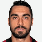 Uğur Çiftçi Sivasspor player photo