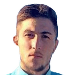 F. Özhan Erzurum BB player