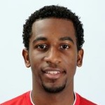 Abdulaziz Hussain Al Bataeh player