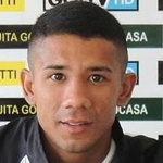 Yonaiker Yohan Reyes Jiménez player photo