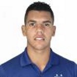 Jhony Douglas Sampaio Correa player