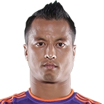 Yumnam Raju Mangang player photo