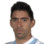 Ricardo Gastón Díaz Player Profile